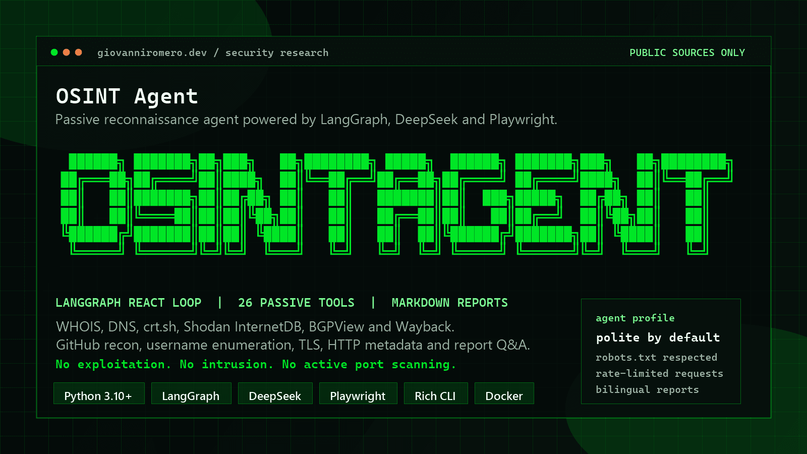OSINT Agent resource preview using the project ASCII cover image